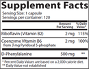 endorphigen-md (lidtke medical) supplement facts