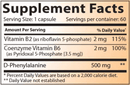 endorphigen (lidtke) supplement facts