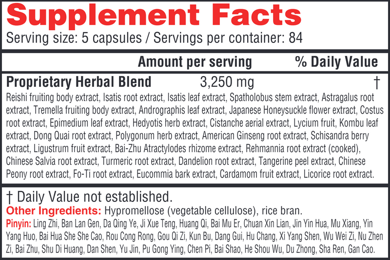 Enhance (Health Concerns) Supplement Facts