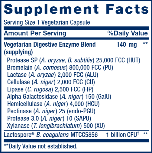 Enhanced Super Digestive Enzymes and Probiotics (Life Extension) Supplement Facts