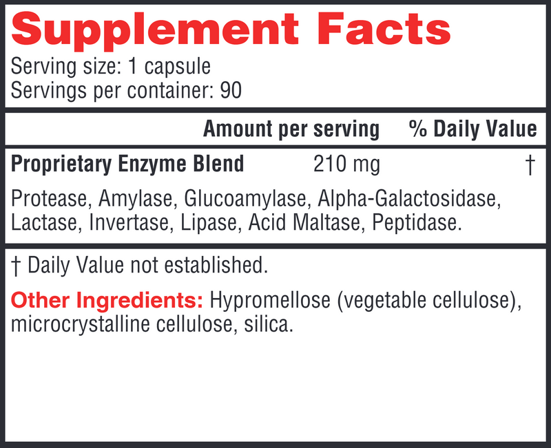 Enteromend (Health Concerns) Supplement Facts