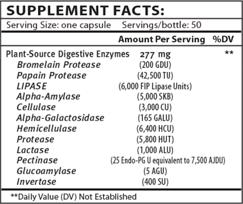 Enzalase Master Supplements Supplement Facts
