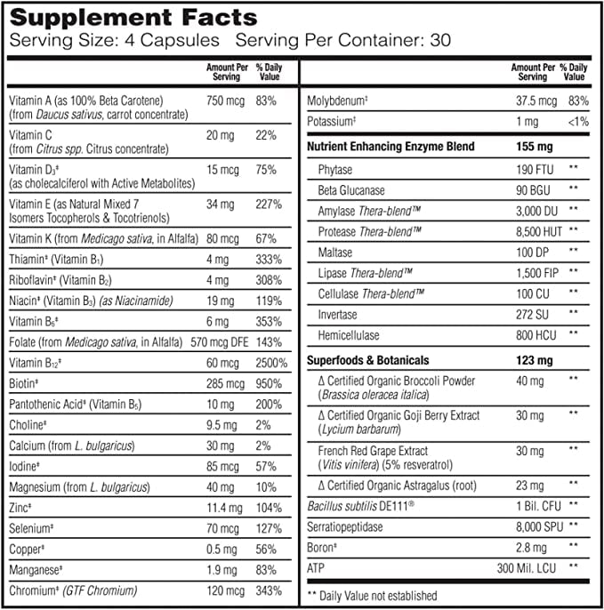 Enzyme Nutrition Women's 50+ (Enzymedica) Supplement Facts