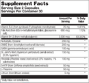 eskaloft (nutra biogenesis) supplement facts
