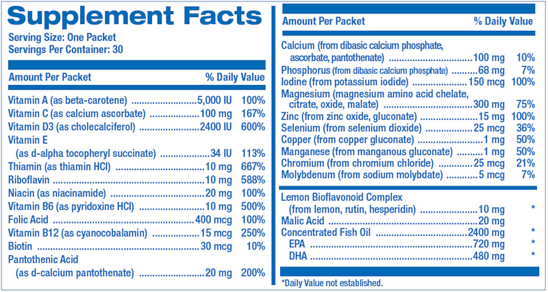 Essential Nutrition Pack (Anabolic Laboratories) Supplement Facts