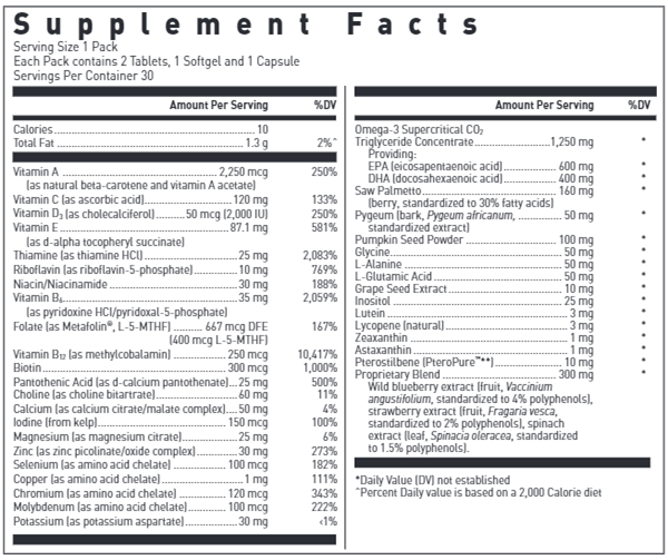 Essential Male Pack Douglas Labs supplement facts