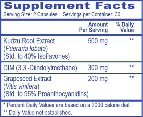 EstroMetab 2.0 (Metabolic Code) supplement facts