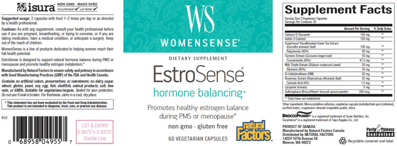 EstroSense (Womensense) Label
