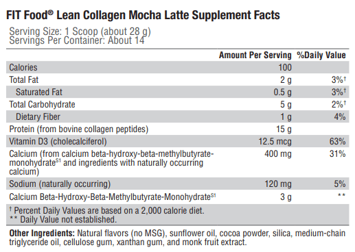 FIT Food Lean Collagen Mocha Latte (Xymogen) Supplement Facts