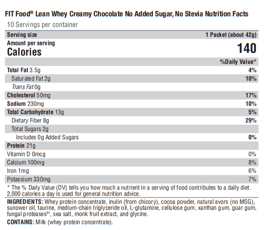 FIT Food Lean Whey Creamy Chocolate No Added Sugar, No Stevia (Xymogen) Supplement Facts