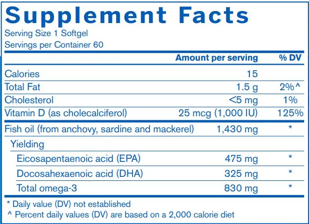 Fish Oil ULTRA + D CAPSULES Pharmax Supplement Facts