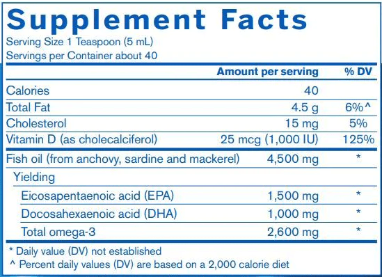 Finest Pure Fish Oil ULTRA + D Pharmax Supplement Facts