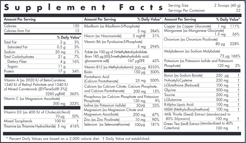 Fast & Be Clear (Allergy Research Group) supplement facts