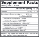 fem-dophilus advanced (jarrow formulas) supplement facts