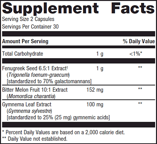 Fenugreek Plus (Metagenics) Supplement Facts