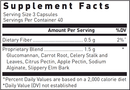 fiber-plex | fiberplex douglas labs supplement facts