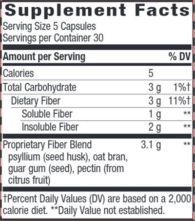 Fiber Fusion Daily (Nature's Way) Supplement Facts