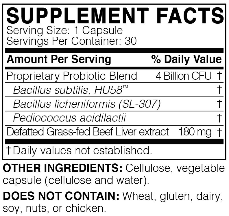FidoSpore - Dog Probiotic (Microbiome Labs) Supplement Facts