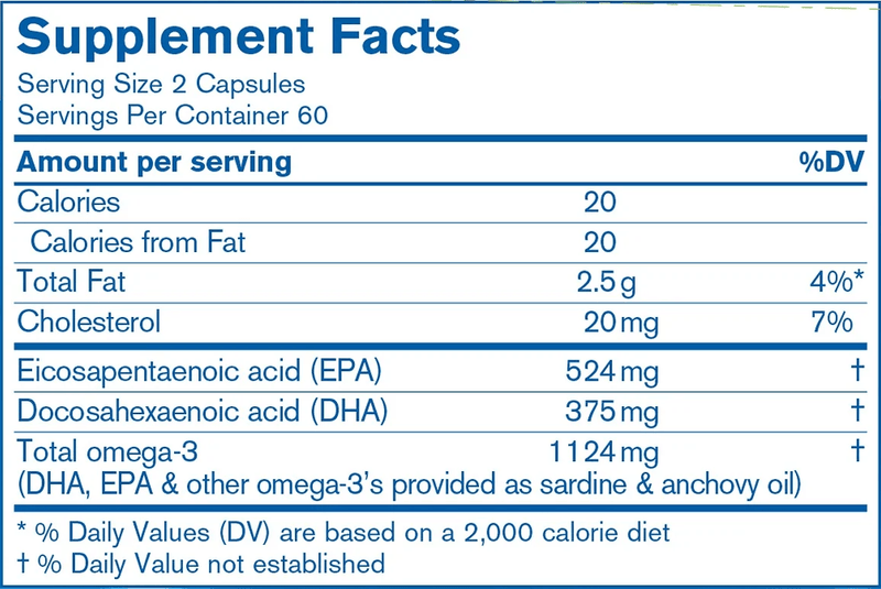 Finest Pure Fish Oil Capsules (Pharmax) Supplement Facts