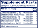 flora symmetry vitanica supplement facts
