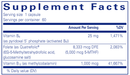 folate 5000 plus pure encapsulations supplement facts