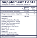 gastrogest professional health products supplement facts