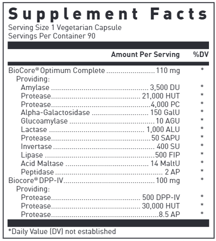 GI Digest (Douglas Labs) supplement facts