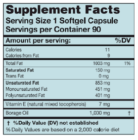 GLA-240 (Karuna Responsible Nutrition) Supplement Facts