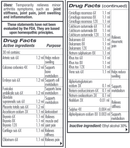 guna arthro relief drug facts