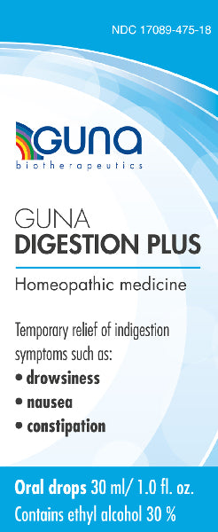 GUNA-Digestion Plus (Guna, Inc.) Label