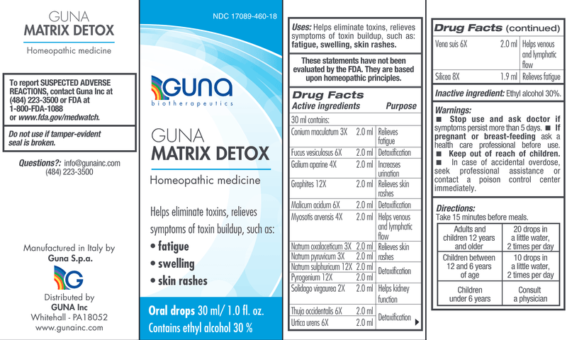 GUNA-Matrix Detox (Guna, Inc.) Label