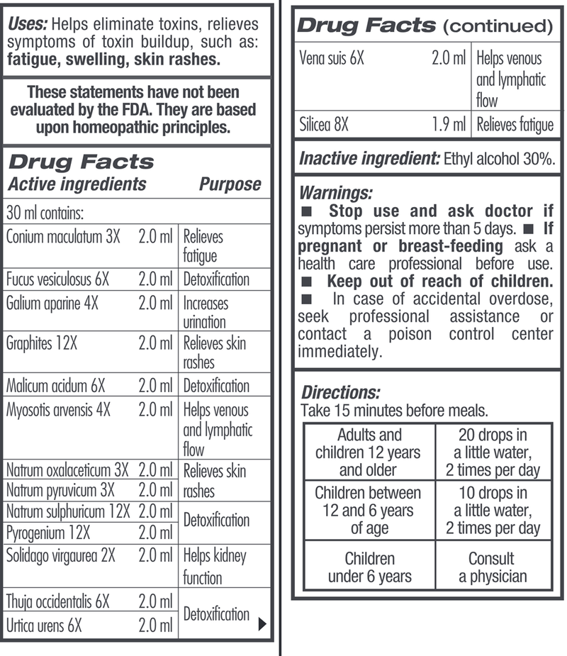 GUNA-Matrix Detox (Guna, Inc.) Drug Facts
