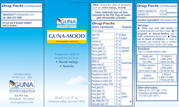 GUNA-Mood 30 ml (Guna, Inc.) Supplement Facts