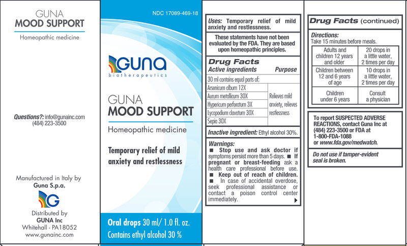 GUNA-Mood Support (Guna, Inc.) Supplement Facts