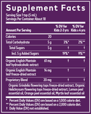 bronchial wellness syrup (gaia herbs) gaiakids supplement facts