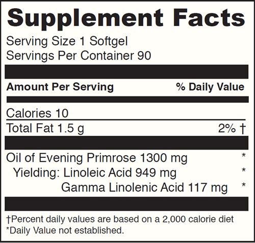 Gamma Lin 1300 DaVinci Labs Supplement Facts