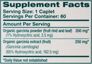 garcinia himalaya wellness supplement facts