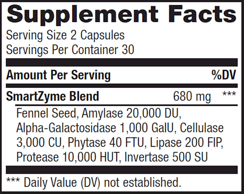 Gas Relief (Advanced Naturals) Supplement Facts