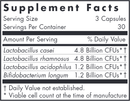 gastro flora dairy free (nutricology) supplement facts