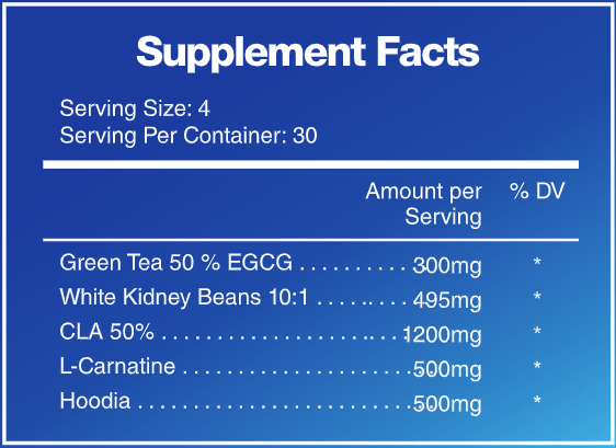 Gastro Slim (Proper Nutrition) Supplement Facts