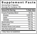gastrozyme transformation enzyme supplement facts