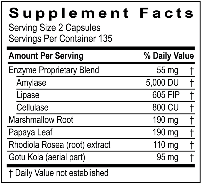 GastroZyme* (Transformation Enzyme) 270ct Supplement Facts
