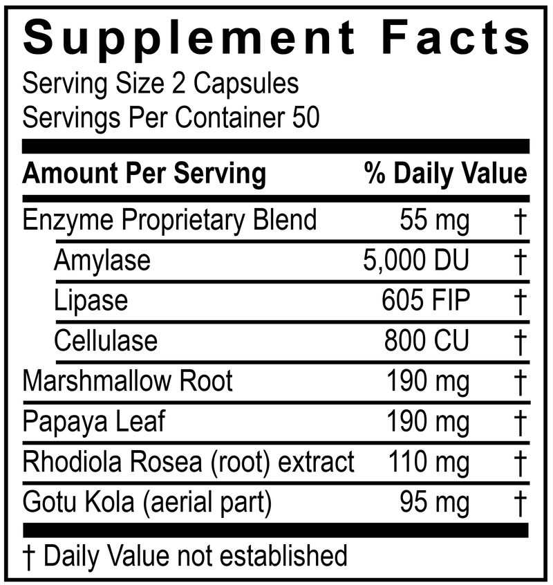GastroZyme* (Transformation Enzyme) Supplement Facts