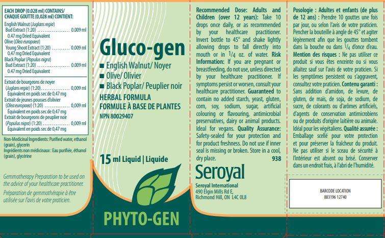 Gluco-Gen | Glucogen Genestra Label