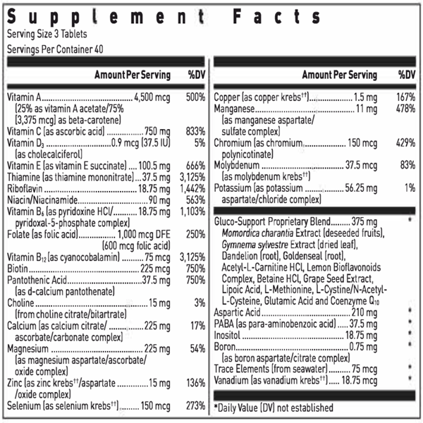 Gluco Support Formula Douglas Labs supplement facts