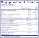 glucofunction pure encapsulations supplement facts