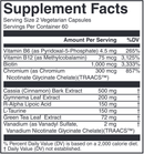 glucolyze (nutritional frontiers) supplement facts