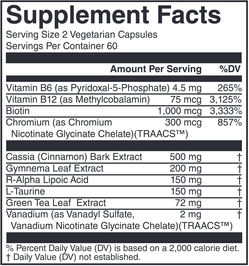 GlucoLyze (Nutritional Frontiers) Supplement Facts
