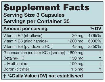 GlucoPlex (Karuna Responsible Nutrition) Supplement Fact