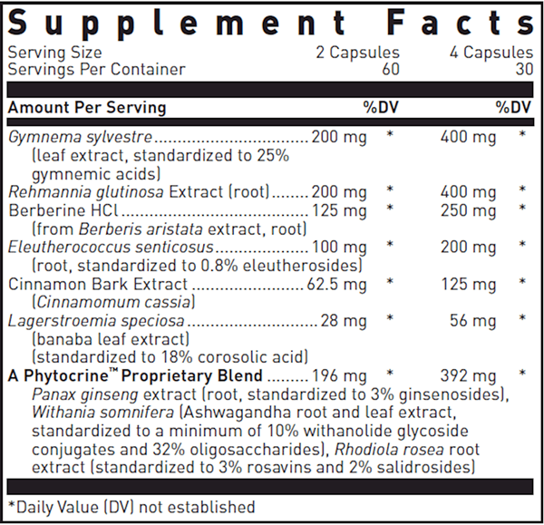 GlucoQuench Douglas Labs supplement facts